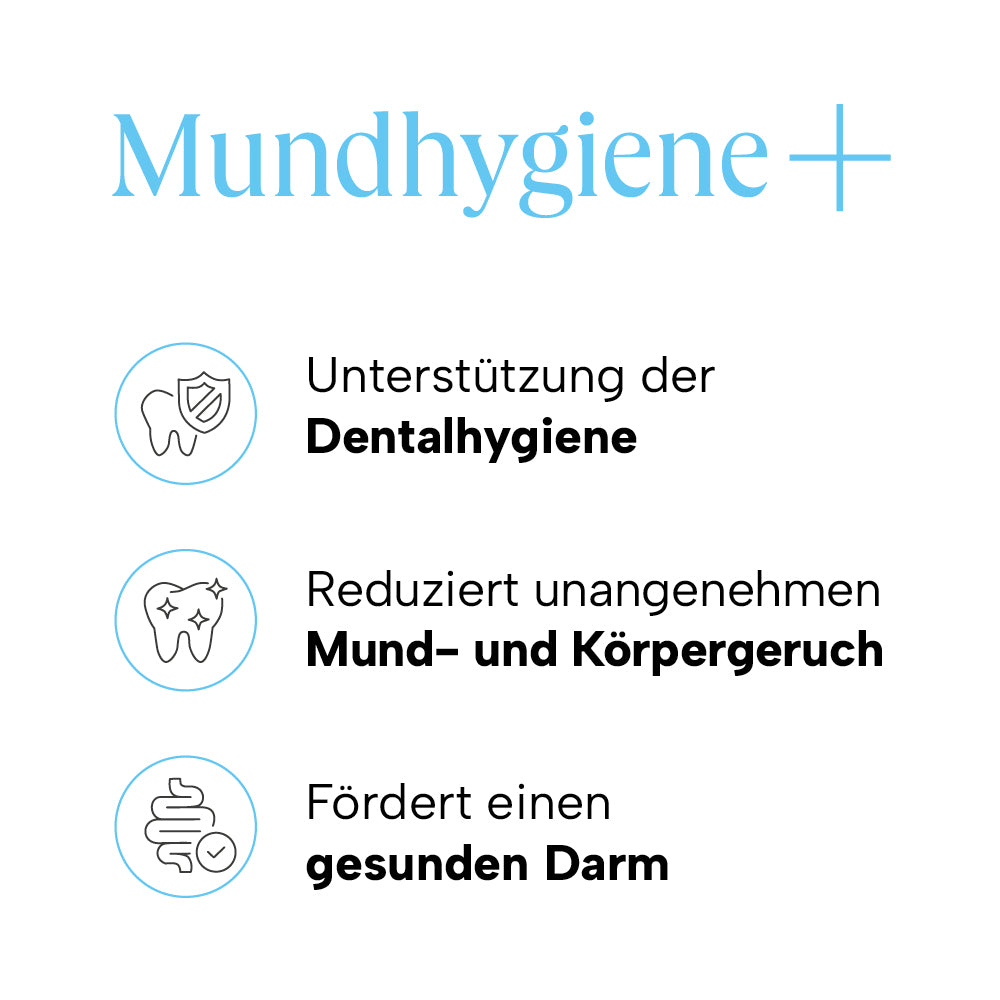 Produktvorteile Mundhygiene+ mit Icons